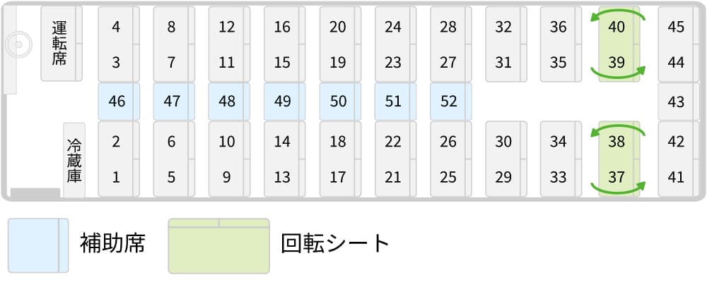 大型貸切バス1列サロン車 座席配置図