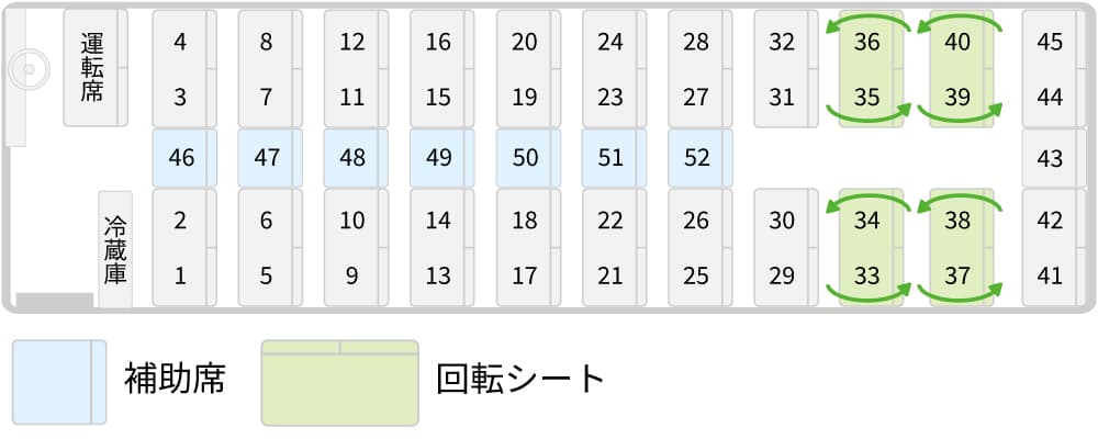 大型貸切バス2列サロン車 座席配置図